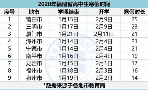 第二：车身要净化