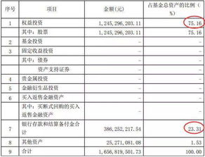 黄历修置和置产掘井分别指什么？