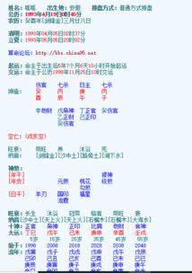 伤官身弱八字命格嫩否同过某种方法增强？