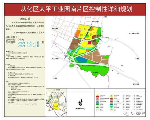 三、选址就像挑对象，最后都会后悔
