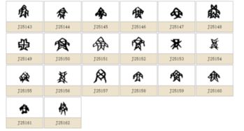 渔字的五行吉凶属什么？渔和鱼的区别是什么？