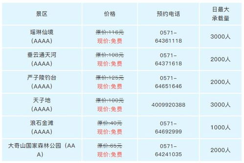 游客体验？人挤人快乐大本营！