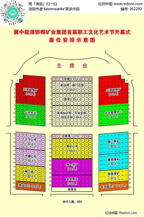 五、如何在混乱中找到自己的“小天地”？——实战技巧大全（乱写）
