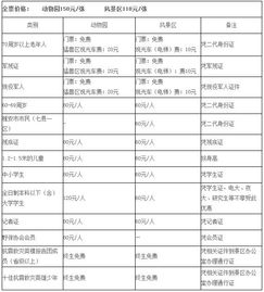 具体价格表（可能随时变哦！）
