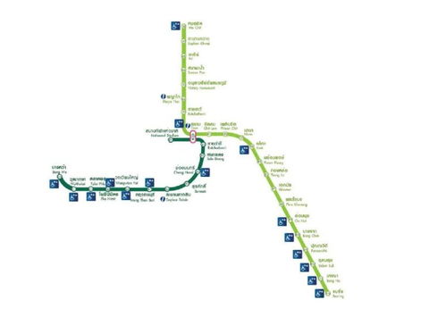3. 地铁线路图：提前了解一下