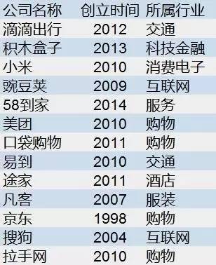 起名这事儿啊 真不是随便搞搞就行的