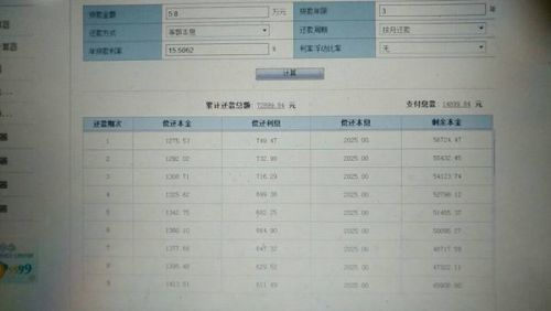 为什么要在乎“吉时”？（其实我也不知道…）