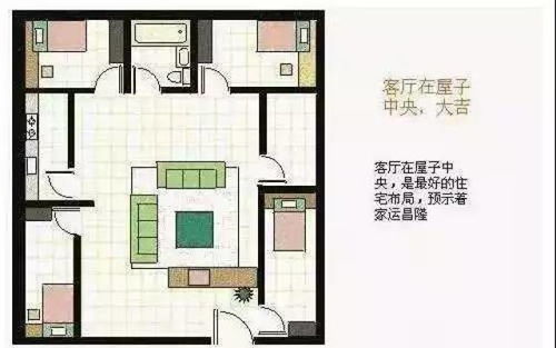 农村房屋风水图解100例,农村房屋风水布局