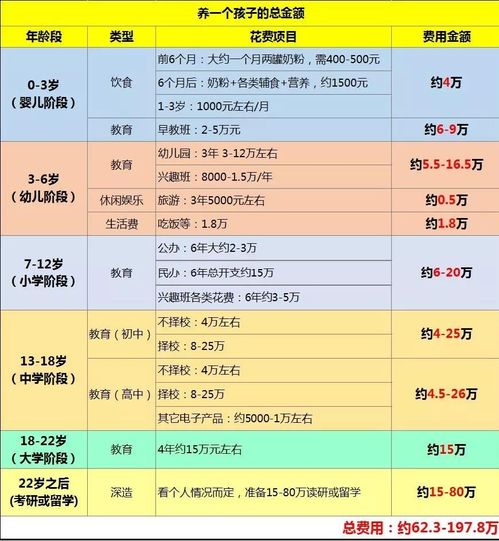2026年3月和4月，哪个月份出生的宝宝选择吉日更合适呢？