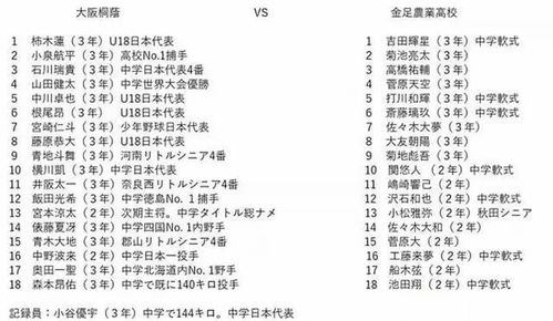 风水学角度分析（勉强一下）