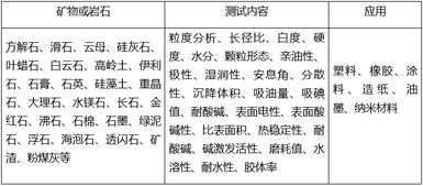 五字真言：比摩斯密码还难懂