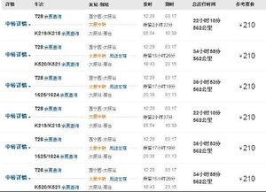 1. 套餐里到底装了啥？（别指望全是景点）
