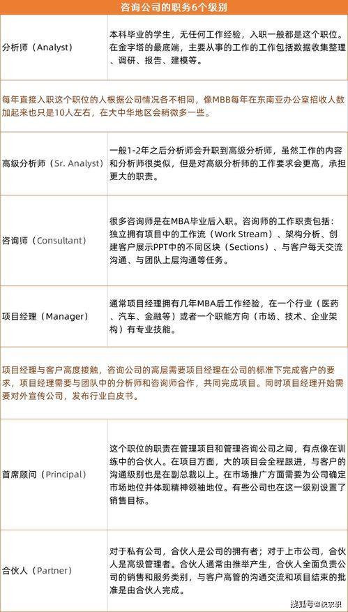 新公司四字名字如何为长尾关键词？