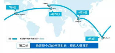 一、这鬼地方到底在哪？地图都找不到！
