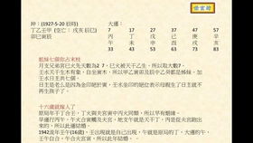 盲派算命基础理论中，有哪些断寿绝招可以准确预测寿命？