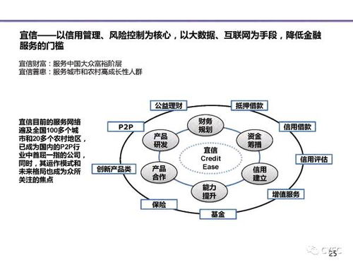 (2) 金牛座——偏炎热爱「土」元素（总格最良好落在28或35）
