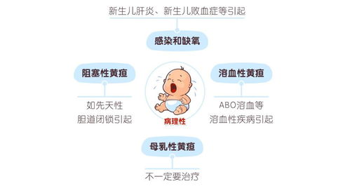怎样提升偏财,提升偏财运小方法