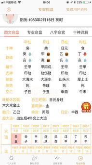 风水局局：1984年鼠人的2023避坑指南