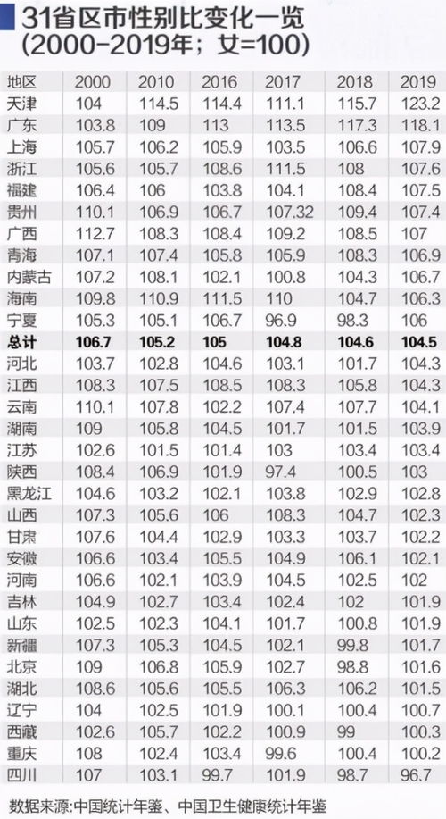 五行八卦算不算科学研究？