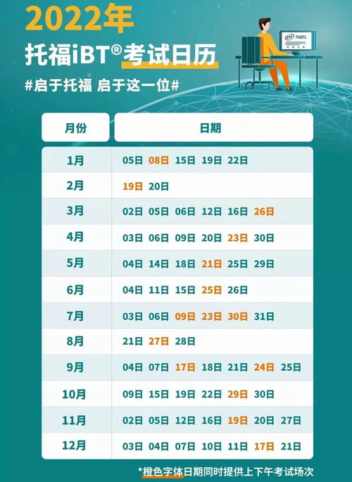 2026年托福考位吉凶，托福考试单词书推荐哪个好？
