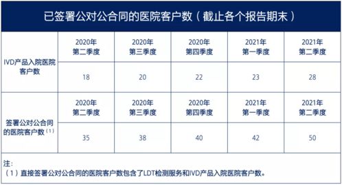 2026年7月13日适合生孩子吗？2025年最佳生育日历推荐？