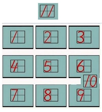 五格数字吕铭轩吉凶意象如何判断？