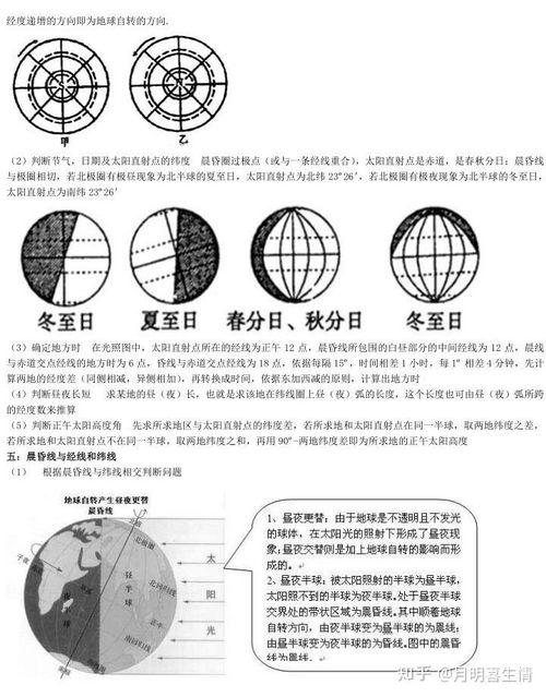 风水地理经典评论,风水地理讲解书