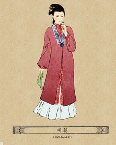 #奇怪的较小结# —— 明朝服饰到底是哪些样？