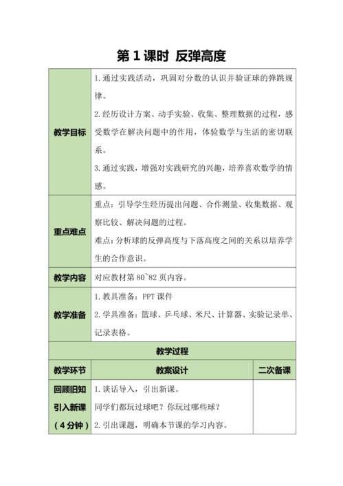 宫度查询表让我想哭