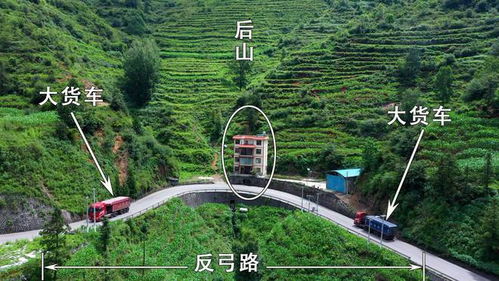 房子后面是马路风水吗,房子后面是马路风水怎么办