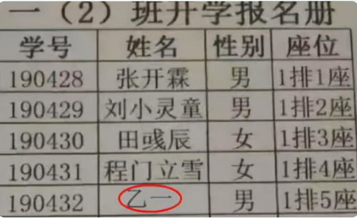 2、为哪些要给女孩起名时加上“洲”？这背后的情感是哪些？