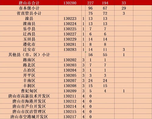 2026年7月黄道吉日求子适合吗，2025年9月求子吉日有哪些推荐？