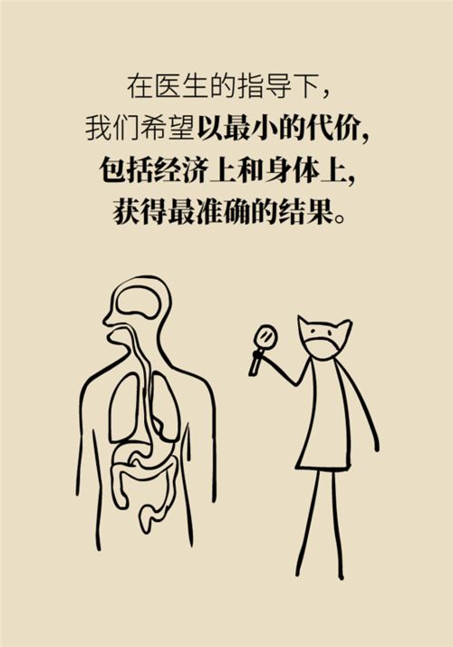 一、 先别急着上网查字典——先把脑子里那点乱七八糟的情绪全倒出来