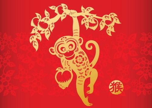 九七七年和一九七七年分别是什么生肖，七七年属相代表什么含义？