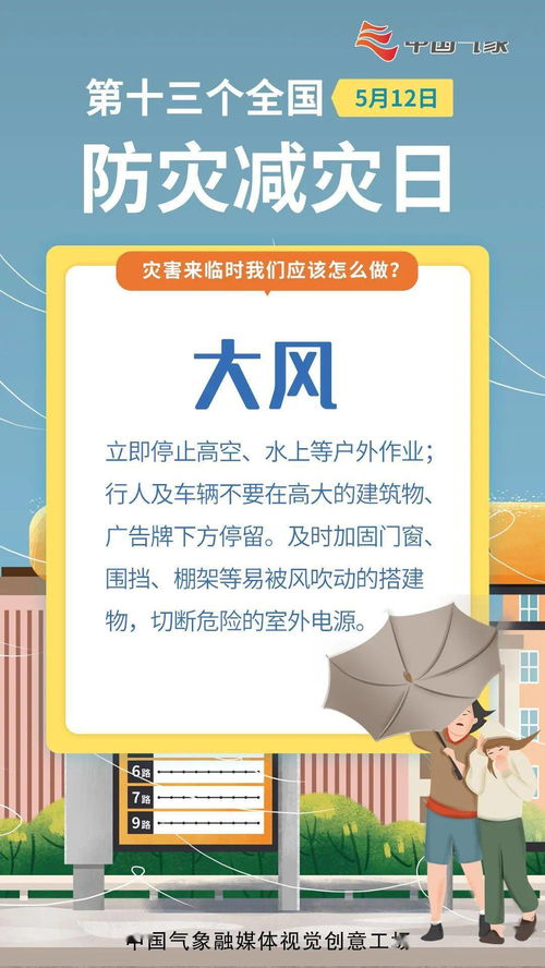 1. 家具搬来搬去