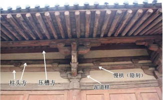 木结构拼合包柱工艺：这是什么鬼？