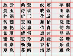2026年出生的宝宝取个带乐字最吉利的男孩名字，有没有什么好建议呢？