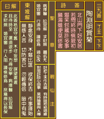 请问关帝灵签35签和39签分别是什么意思？