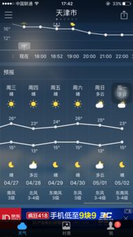 1月31日五行穿衣预报，15到23度天气，应该如何搭配衣物呢？