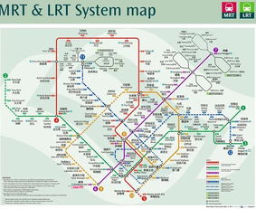 五、旅行套餐中的交通运输优势