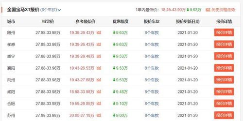 超值优惠，等你来抢
