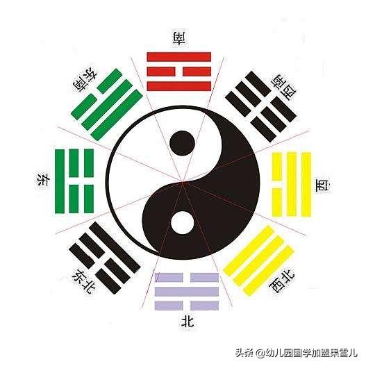 八字命理中羊刃四柱羊刃详解是什么？