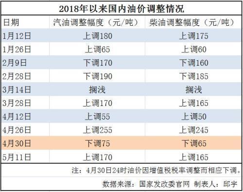 2026年92年万年历黄道吉日有哪些？请推荐2026年的黄道吉日是哪一天？