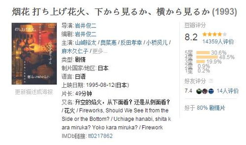 一、脑洞大开的灵感来源（随便挑挑拣拣）