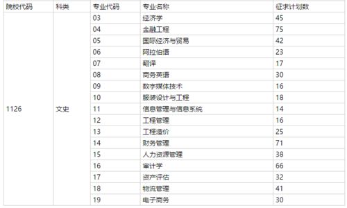 2026年1月有哪些吉日适合开业？最新开张吉日查询表推荐？