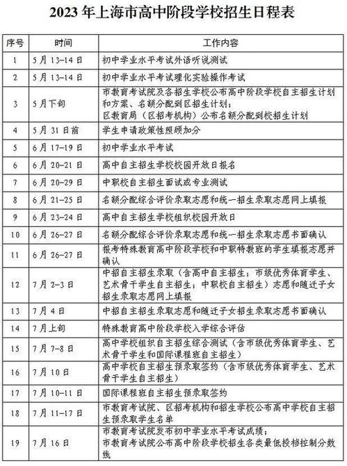 先说周岁——最常用的“你几岁了”标准