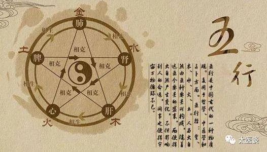 每日五行穿衣禁忌如何与每日穿衣搭配？