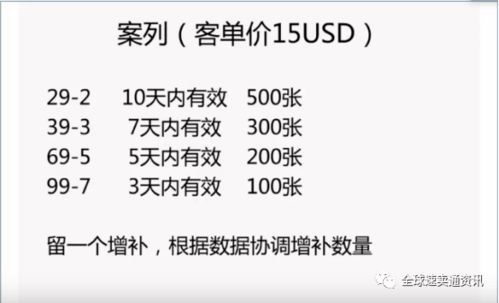 3.2 卧室床位——床头不嫩靠窗户太近，否则光线刺激眼睛导致早衰。
