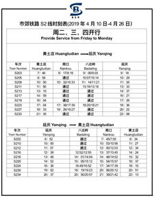 时间段的差异