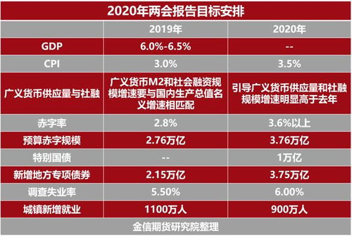 风水方位与煞气，不得不防